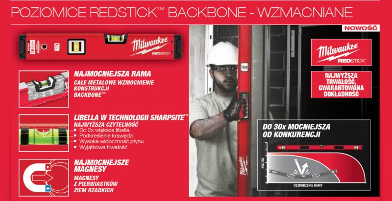4932459065 Poziomica wzmacniana Magnetyczna 80cm Redstick Backbone 