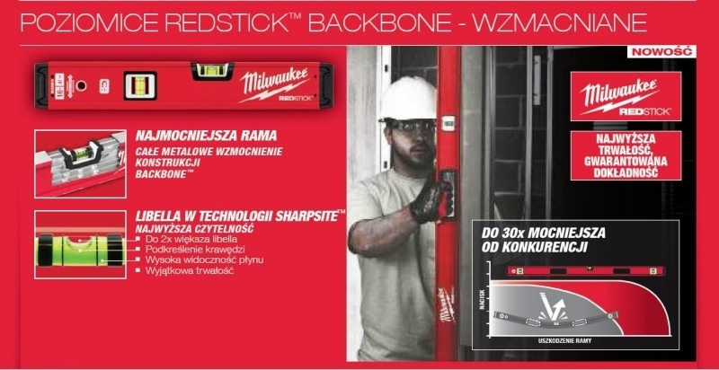 Poziomica wzmacniana 180cm Redstick Backbone