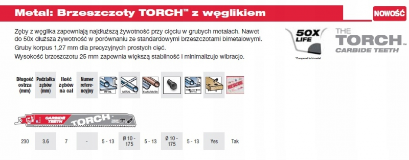 48005502 MILWAUKEE TCT TORCH Brzeszczot do pily szablasta 23cm Metal