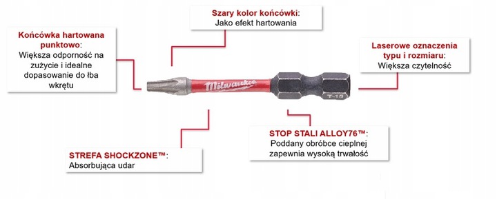 4932430890 Milwaukee Bit do wkr�tarki Torx TX40 x 50mm Shockwave
