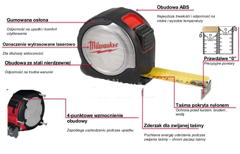4932451640 Ta�ma Miernicza Miara Miarka Zwijana 8m / 25mm Chrom Milwaukee 