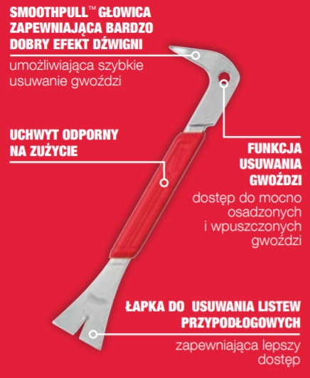 MILWAUKEE �APKA DO USUWANIA GWO�DZI I LISTEW 25,4cm