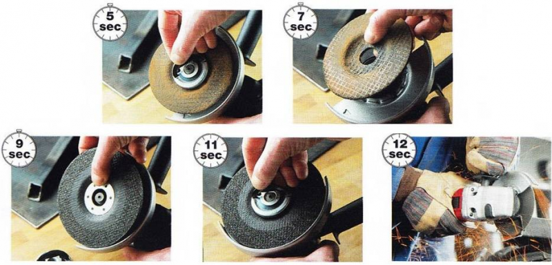 4932352473 MILWAUKEE  Nakr�tka FIXTEC M14 do szlifierki k�towej
