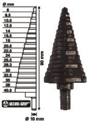 48899340 MILWAUKEE Wiert�o do metalu Sto�kowe Stopniowe 6-40,5mm