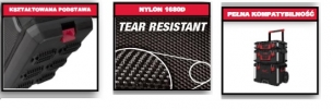 4932471066 Milwaukee  Torba na rami� PACKOUT 38cm