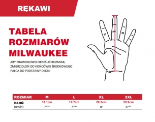 Milwaukee R�kawice Cut Level Poziom antyprzeci�ciowe  3 M/L/XL/XXL
