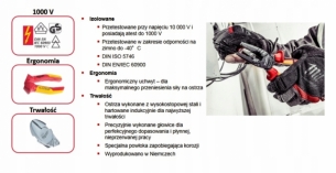 4932464572 Milwaukee Szczypce Uniwersalne Kombinerki VDE 180mm
