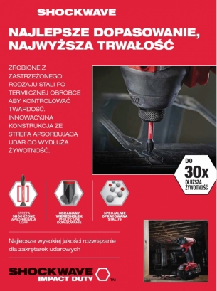 4932471824 MILWAUKEE Przed�uzka Uchwyt magnetyczny do bit�w adapter 1/4 152mm Quick 