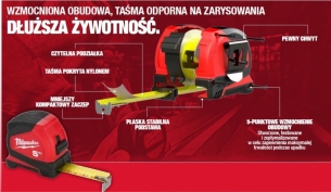 4932459592 Ta�ma Miernicza Miara Miarka Zwijana 5m / 19mm Milwaukee PRO COMPACT