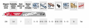 Milwaukee Brzeszczot Torch do metalu z W�glikiem 225mm